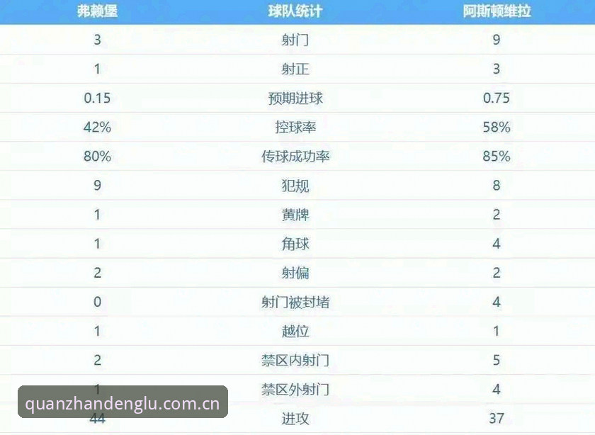 云开全站使用教程 阿斯顿维拉30年首冠vs埃梅里欧联杯第5冠:云开平台用户亲历的冠军之夜