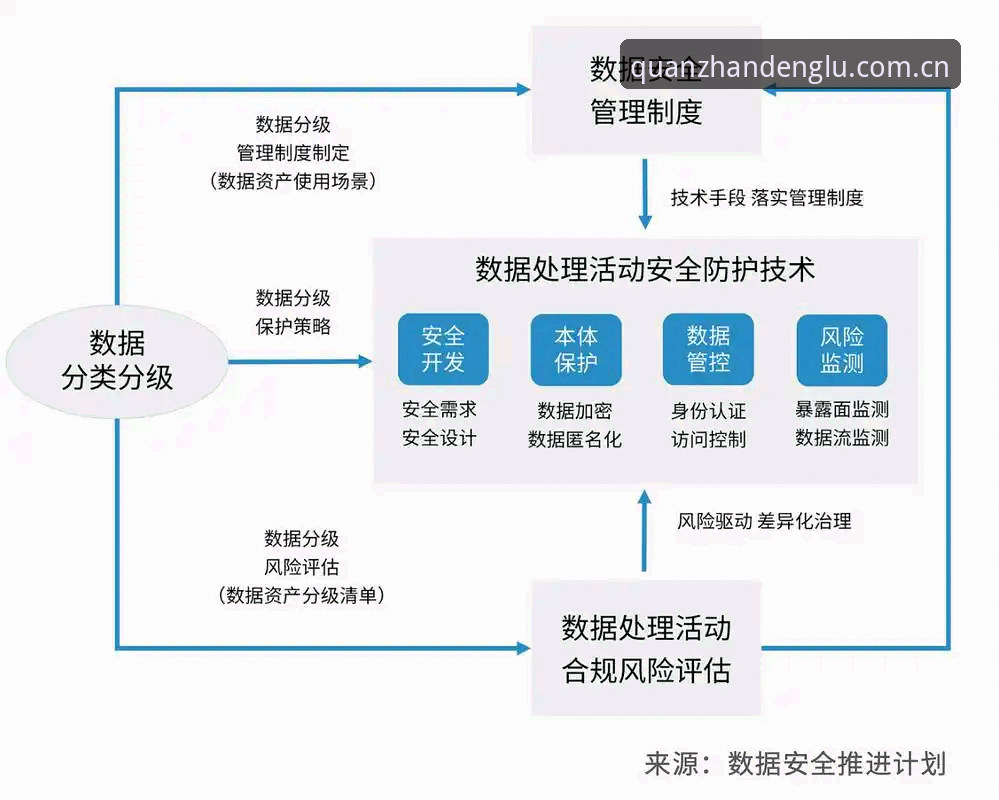 云开全站平台下载深度分析：安全通道背后的创新逻辑与技术突破全面解析